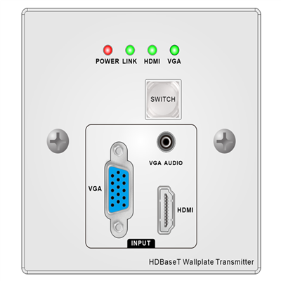 HDMI Transmitter Receiver